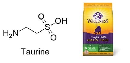 taurine for dogs dosage
